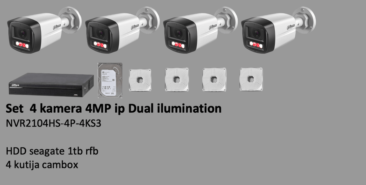 Set Kamera IP Teknologjia e Fundit