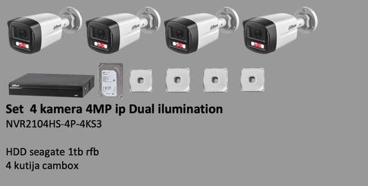 Set Kamera IP Teknologjia e Fundit