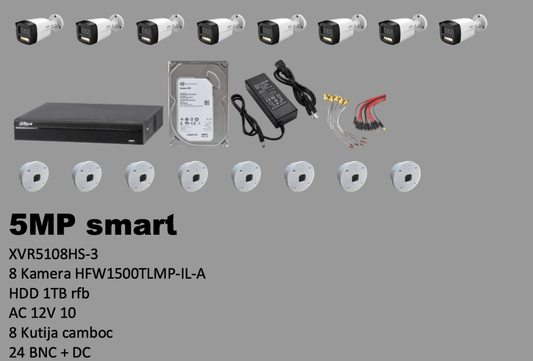 Set me 8 kamera 5 Megapixel